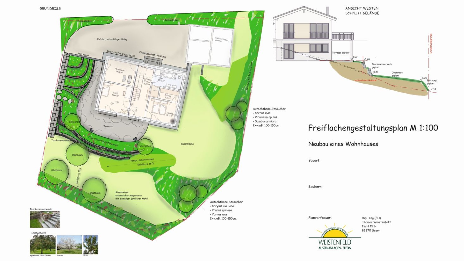 Beratung Planung Plan 2 Bitte Ersetzten Ohne Adresse